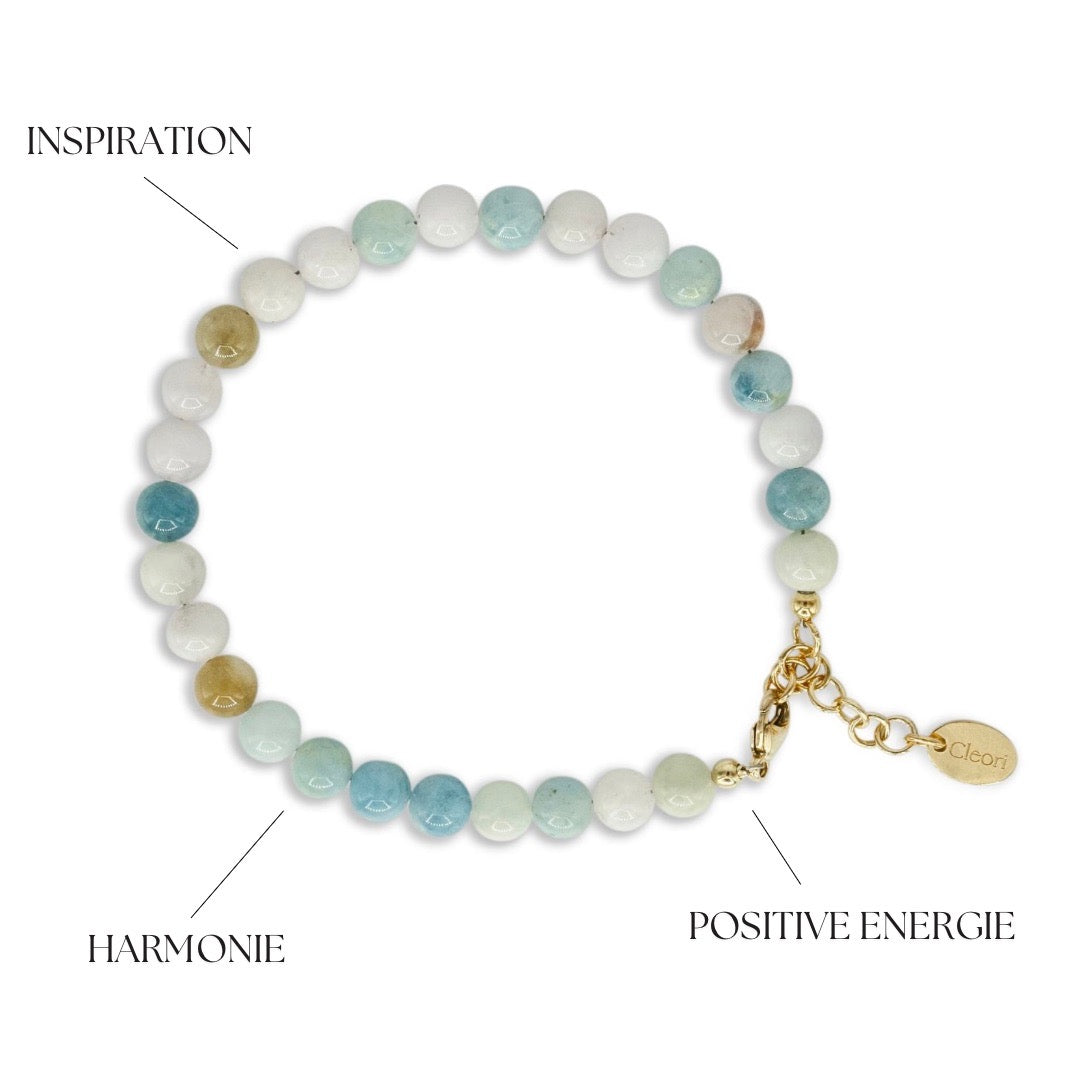 Beryll Armband